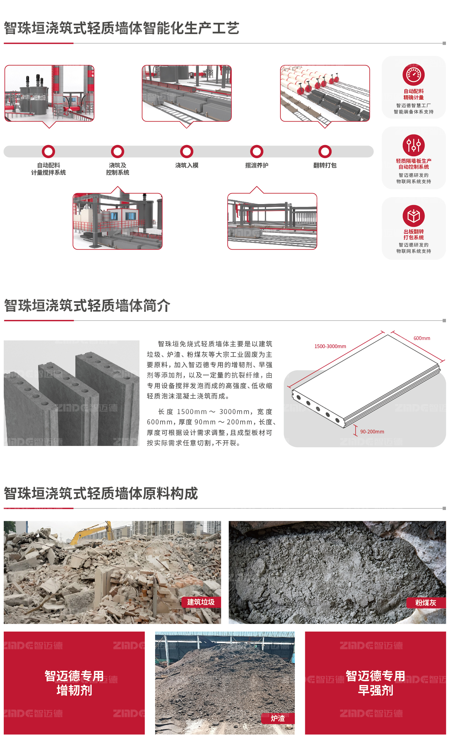 墻體詳情_畫板-1-副本_02-修改